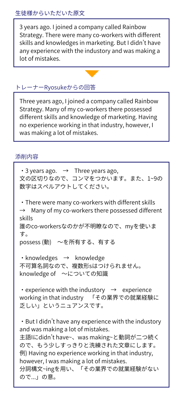 RyosukeのTOEFL® iBT 対策コース添削例